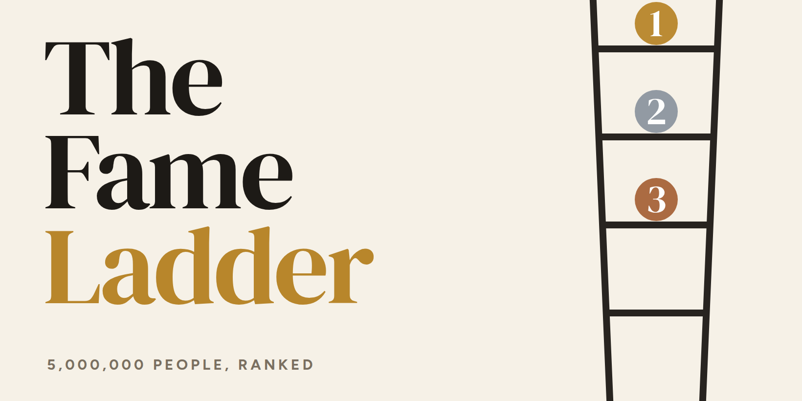 The Fame Ladder